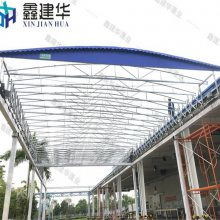 悬空式电动雨棚与伸缩遮阳篷的原理与应用